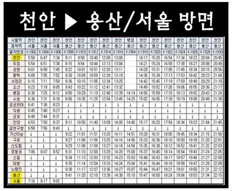 1호선 급행 시간표 천안